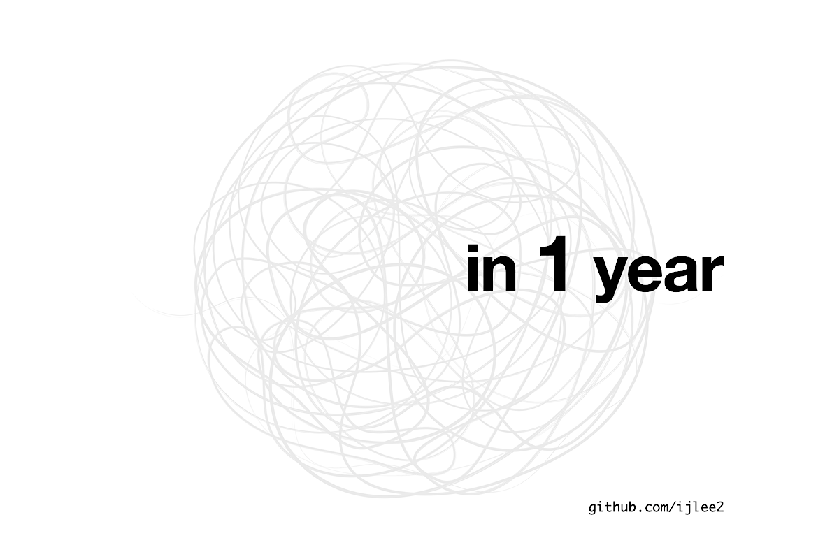 Title image for "In 1 Year" shows a link to the author's GitHub account and an image of a yarn that is wildly tangled up